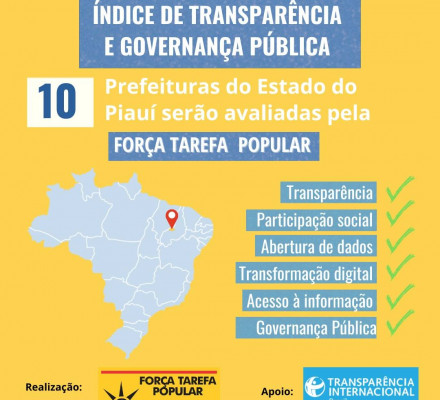 Força Tarefa Popular avaliará transparência de 10 municípios do Piauí
